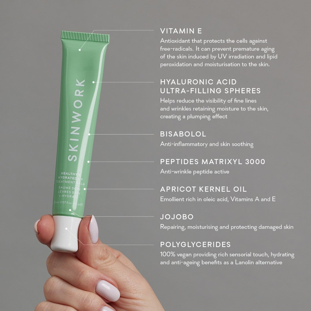 HEALTHY + HYDRATED Lip Treatment Balm
