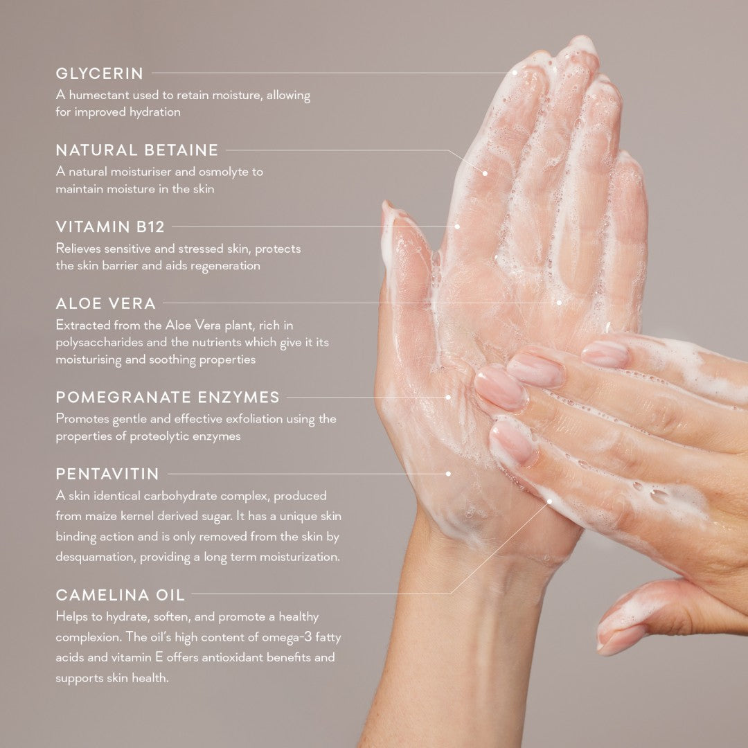 WORK IT Brightening Enzyme Facial Wash